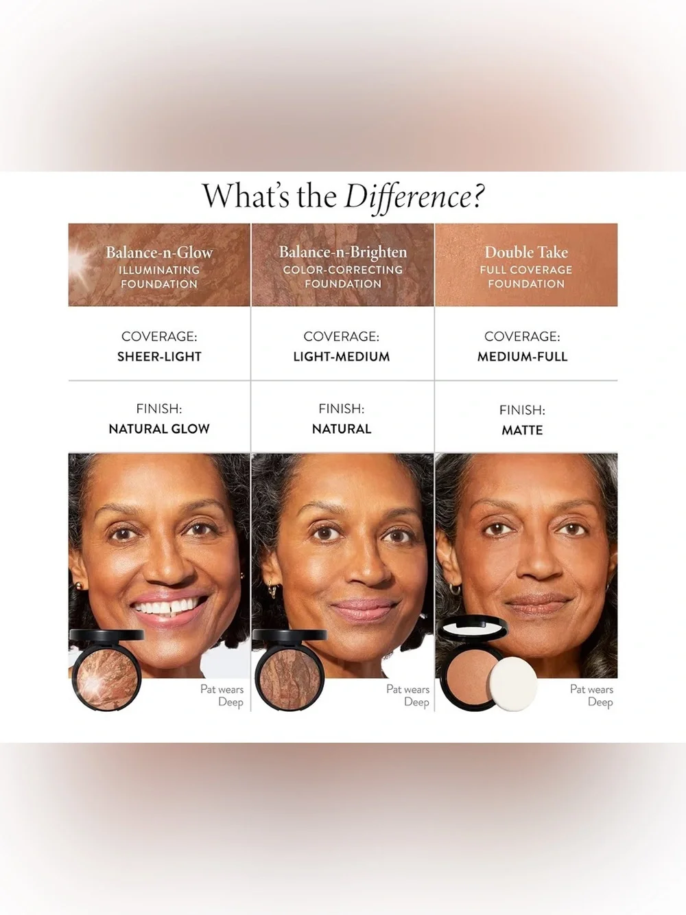 Laura Geller Baked Balance-n-Brighten Foundation - Brown Marble Deep or Tan